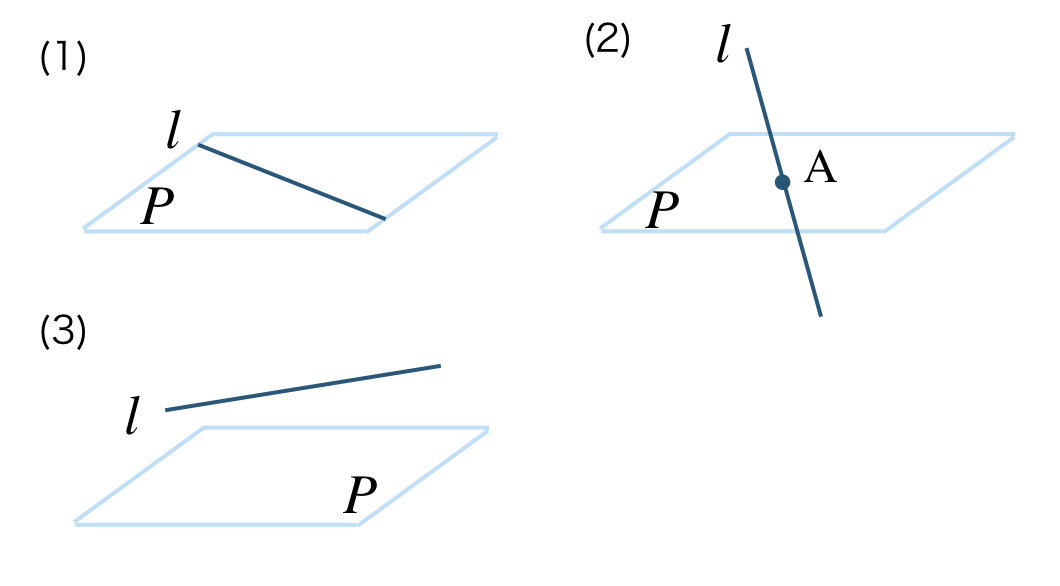 中1数学｜直線と平面の位置関係の解き方とコツ | ページ 2 | 教科書より詳しい中学数学