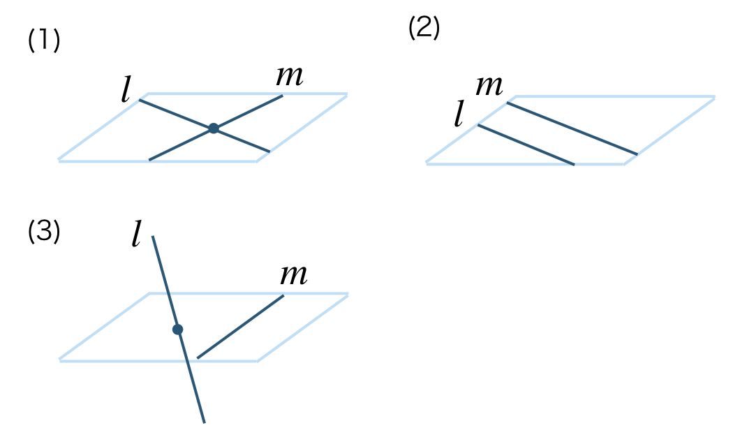 中1数学｜空間内の2直線の解き方とコツ | ページ 2 | 教科書より詳しい中学数学